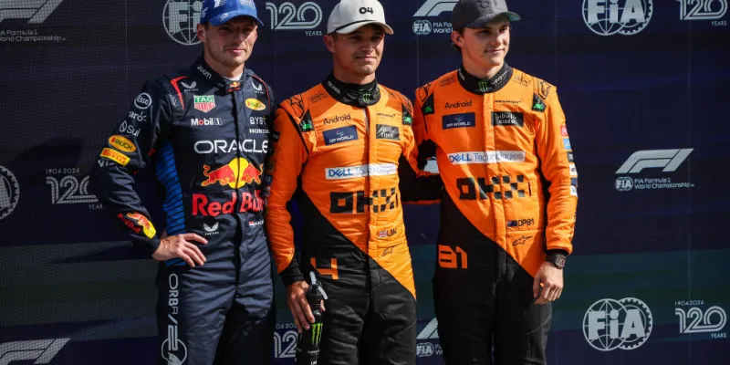 Formula 1 championship